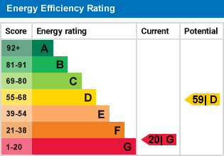 EPC Graph