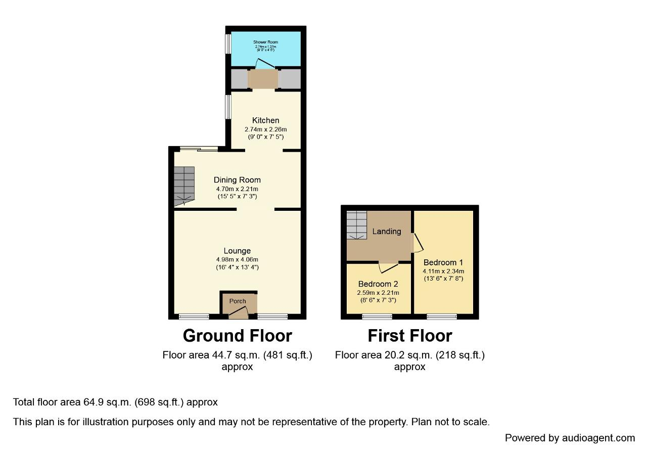 2 Bedroom Cottage For Sale in Elwyn Road, March, Cambbridgeshire, PE15 9BT Aspire Homes