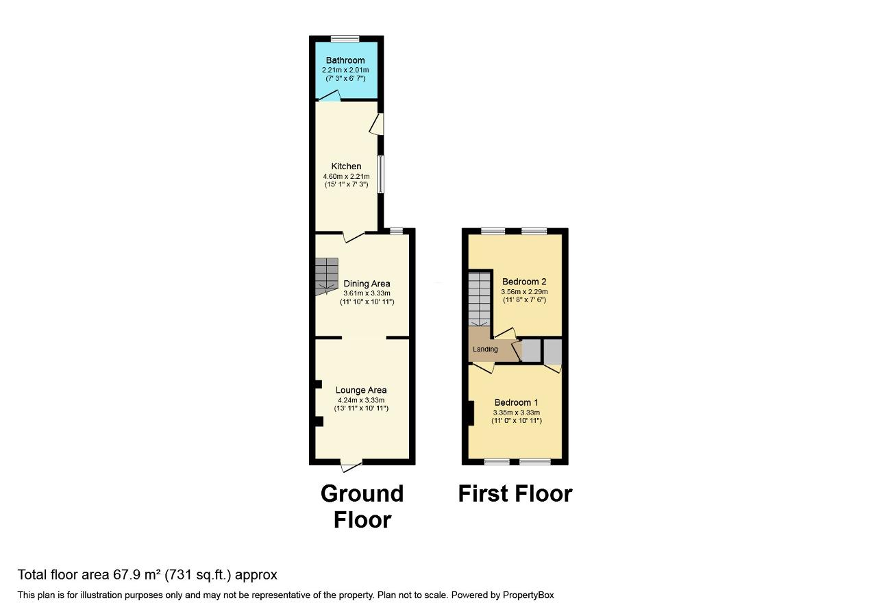 2 Bedroom End Terraced House For Sale in Lakenham Terrace, Elm, Wisbech